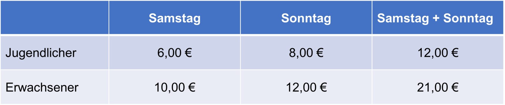 Jugendliche Samstag: 6€, Jugendliche Sonntag: 8€, Jugendliche Samstag + Sonntag: 12€, Erwachsene Samstag: 10€, Erwachsene Sonntag: 12€, Erwachsene Samstag + Sonntag: 21€